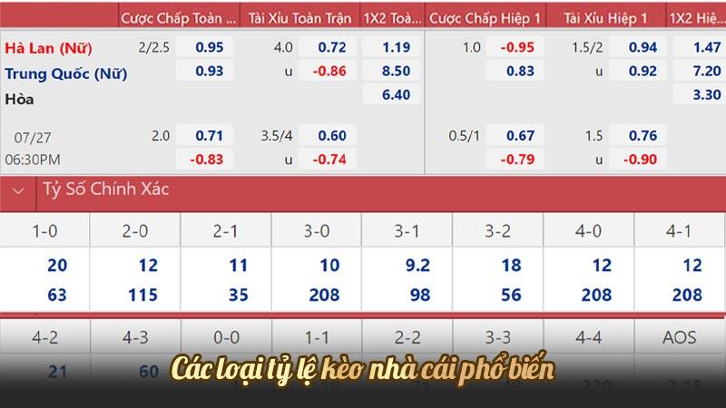 cac loai ty le keo nha cai pho bien